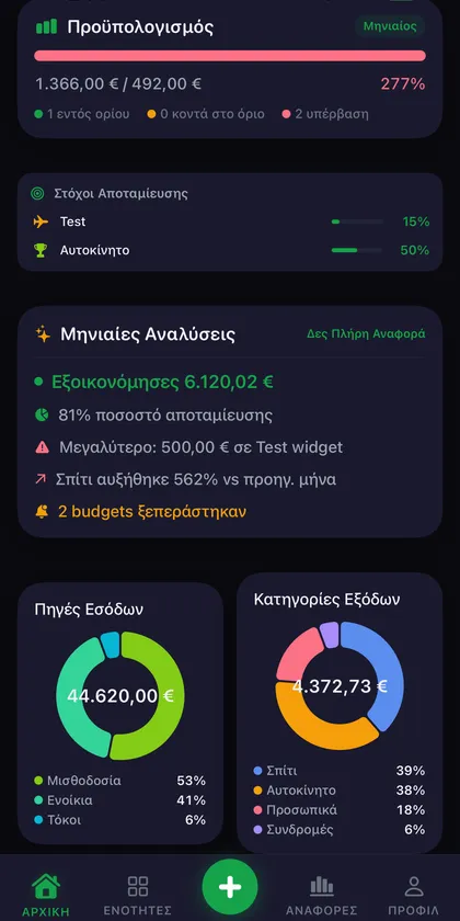 Tefteri Pro Dashboard