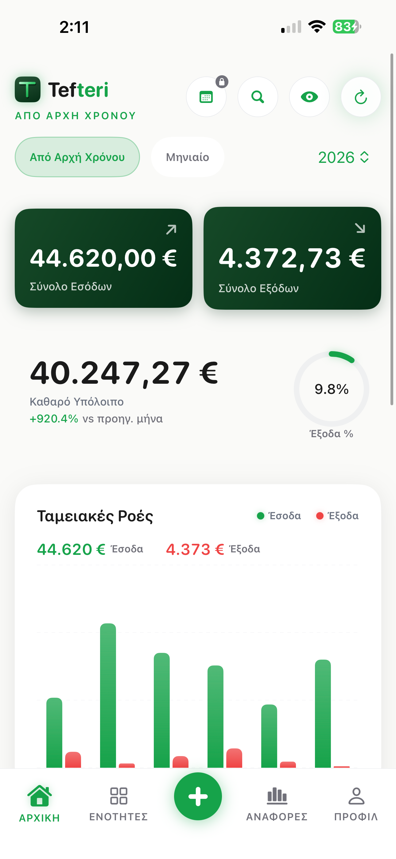 Tefteri dashboard screenshot